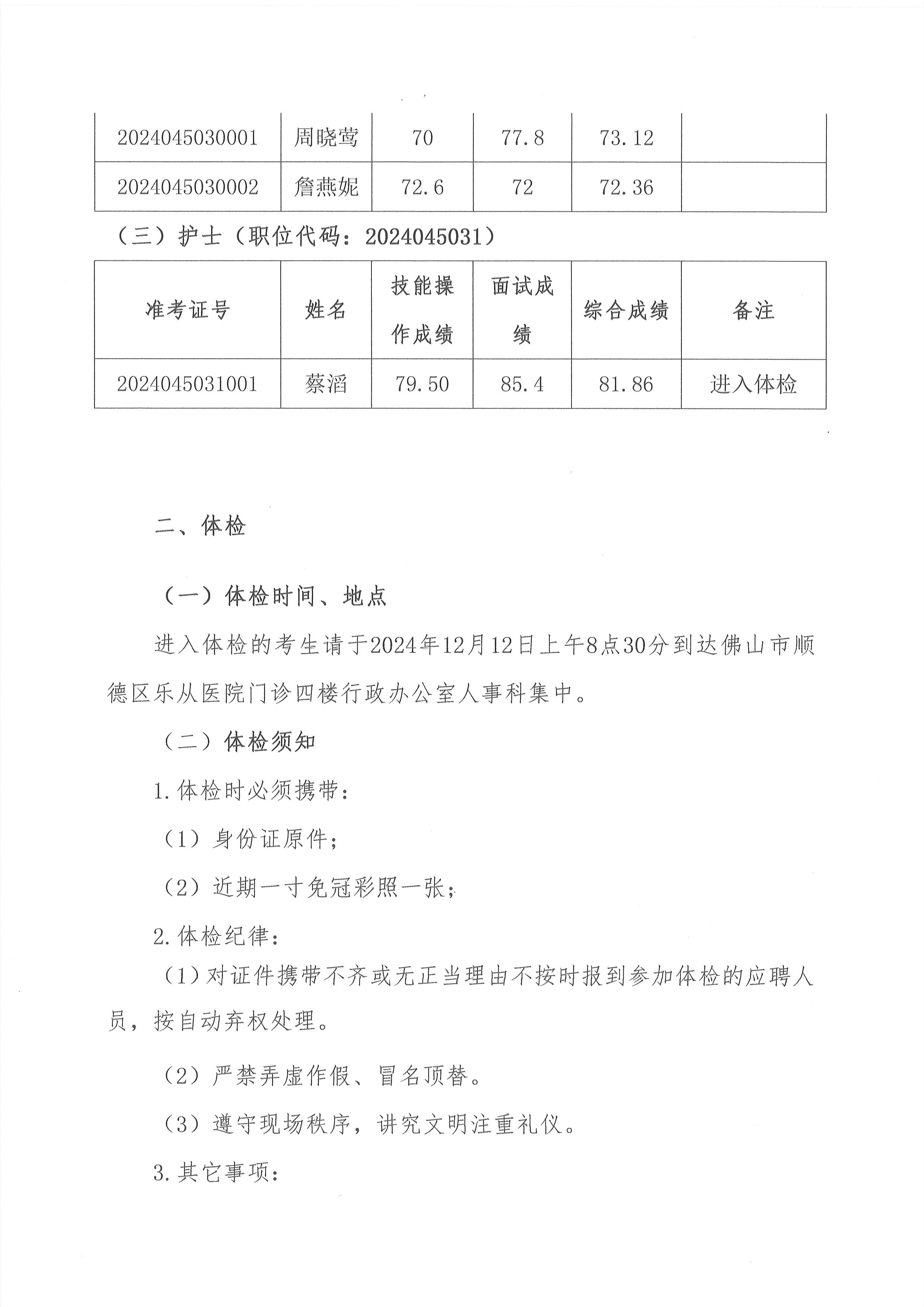 2佛山市順德區(qū)樂從醫(yī)院2024年編外非后勤人員（第2期）公開招聘綜合成績(jī)及進(jìn)入體檢人員名單的公告（第二批）2.jpg